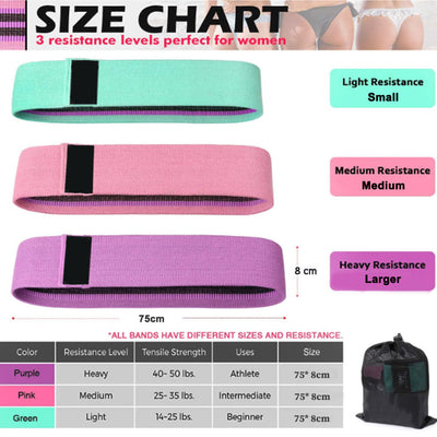 Fabric Resistance Band